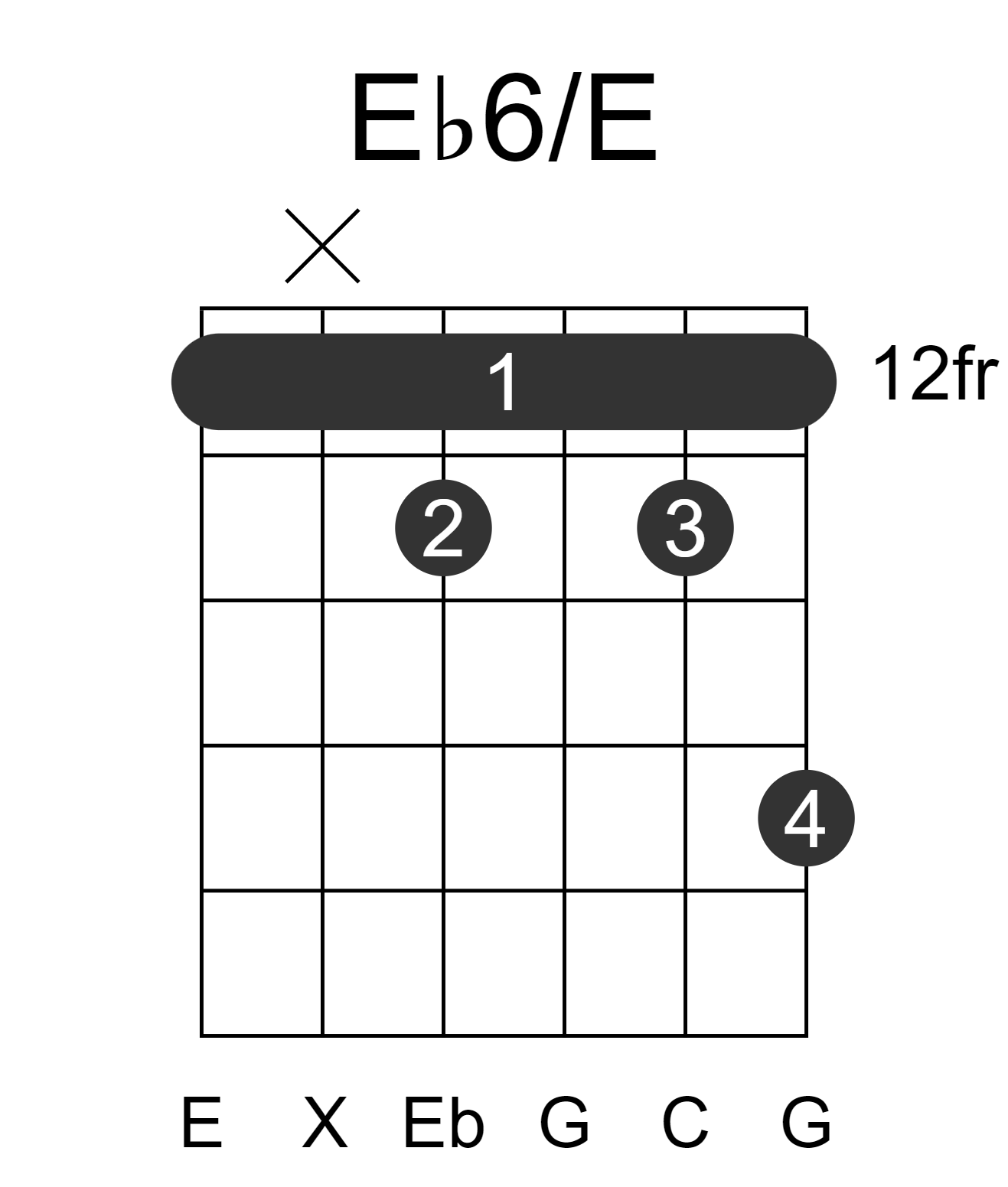 Eb6/E