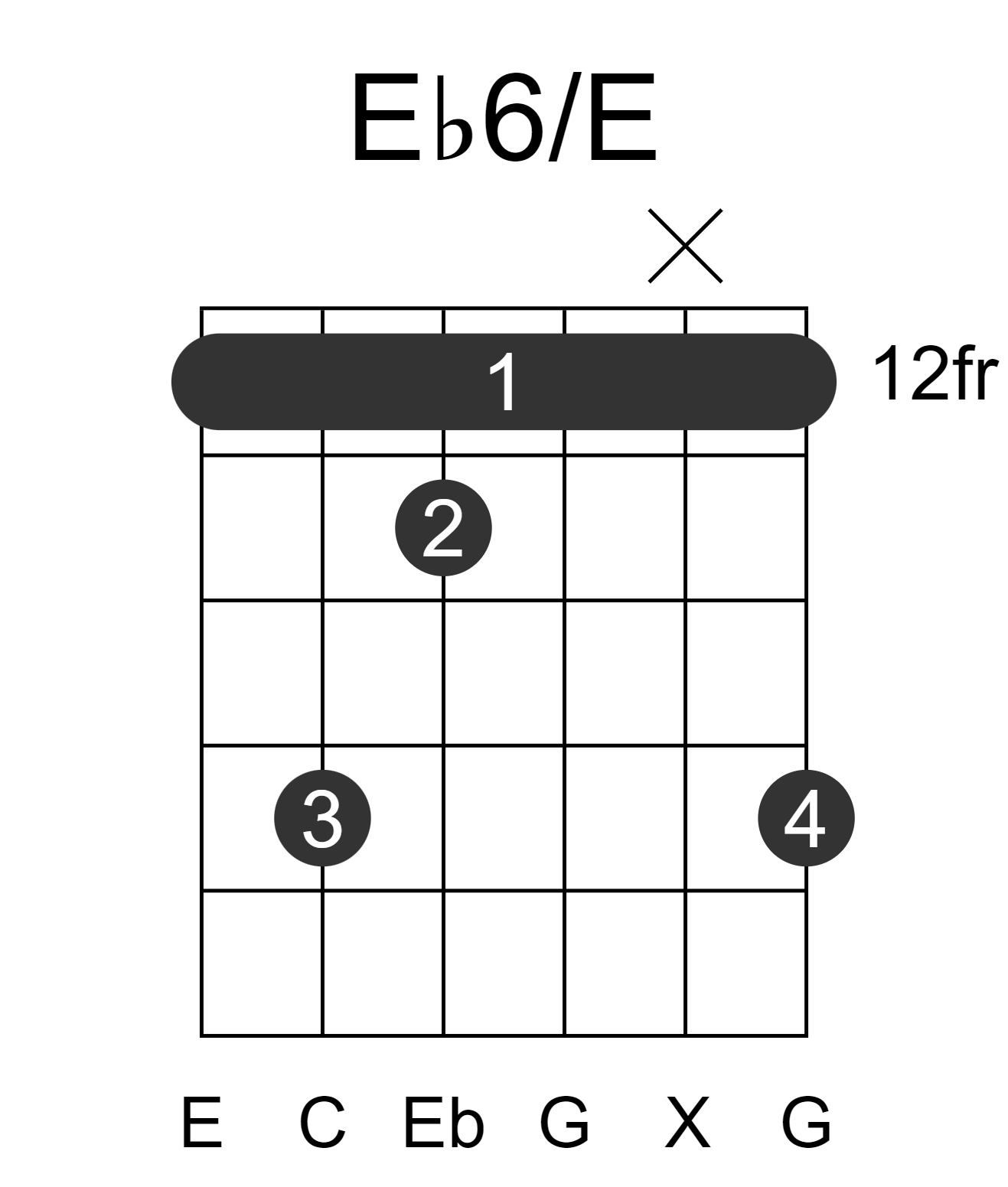 Eb6/E