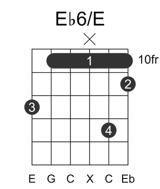 Eb6/E