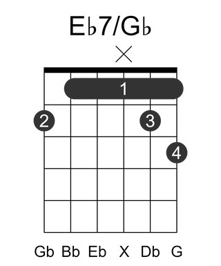 Eb7/Gb