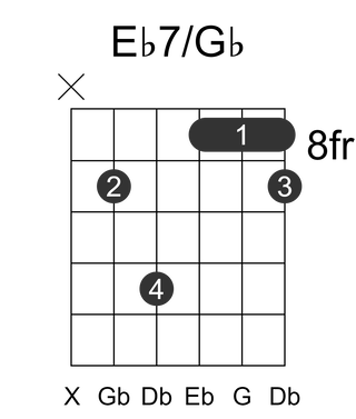 Eb7/Gb