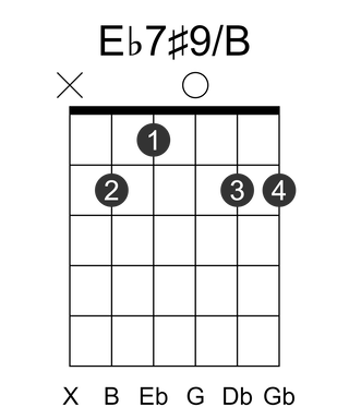 Eb7#9/B