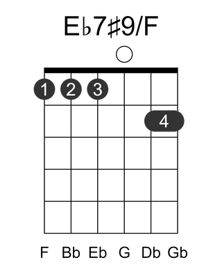 Eb7#9/F