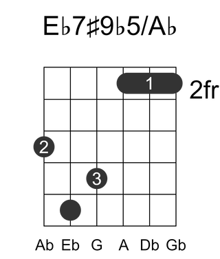Eb7#9b5/Ab
