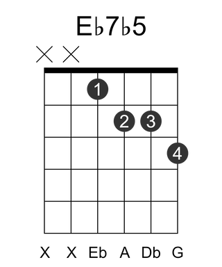 Eb7b5