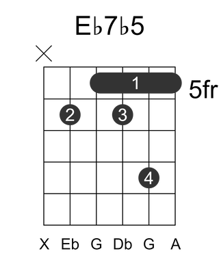 Eb7b5