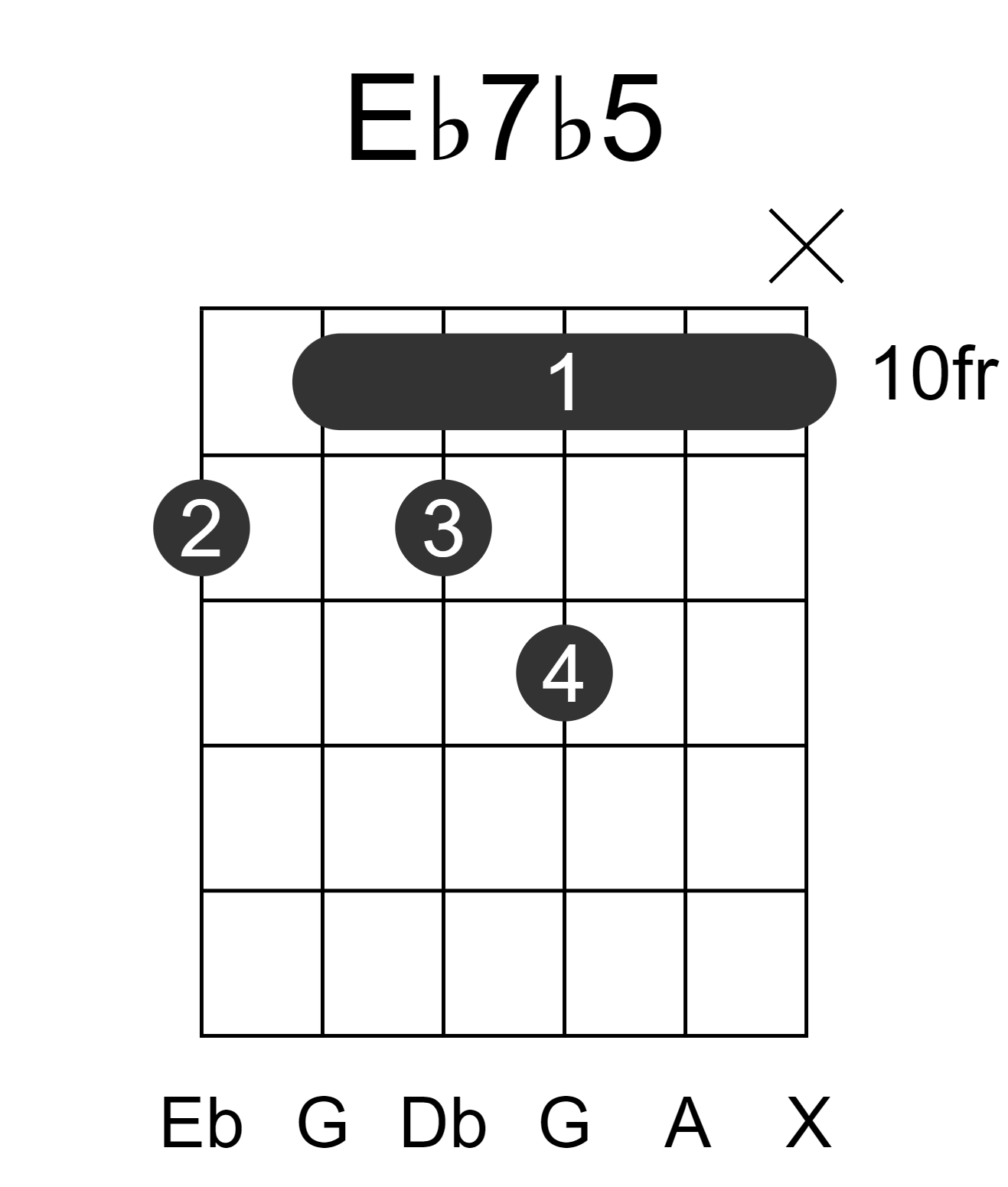 Eb7b5