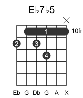 Eb7b5