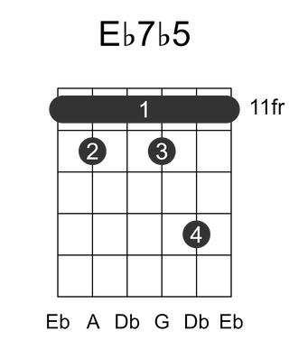 Eb7b5