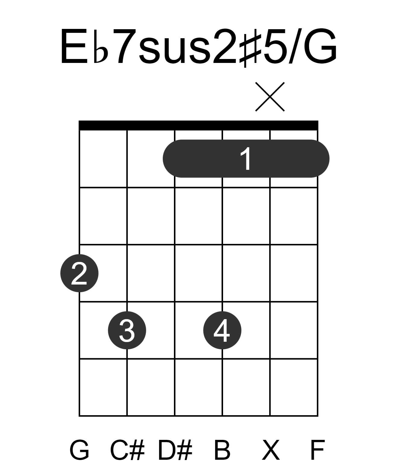 Eb7sus2#5/G