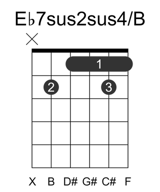Eb7sus2sus4/B