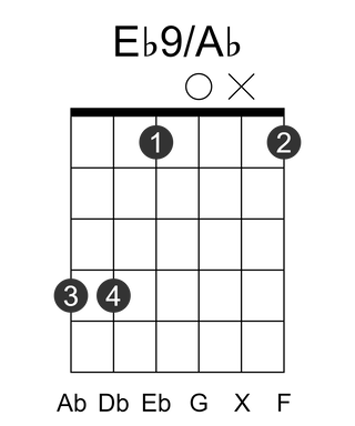 Eb9/Ab