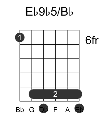 Eb9b5/Bb