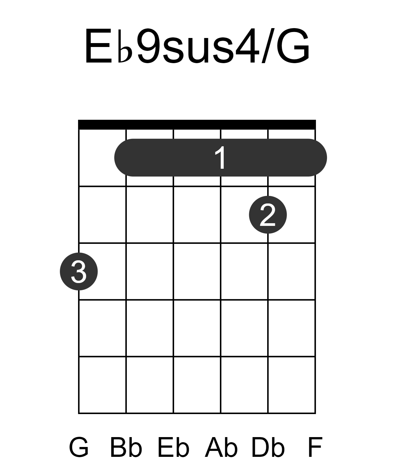 Eb9sus4/G