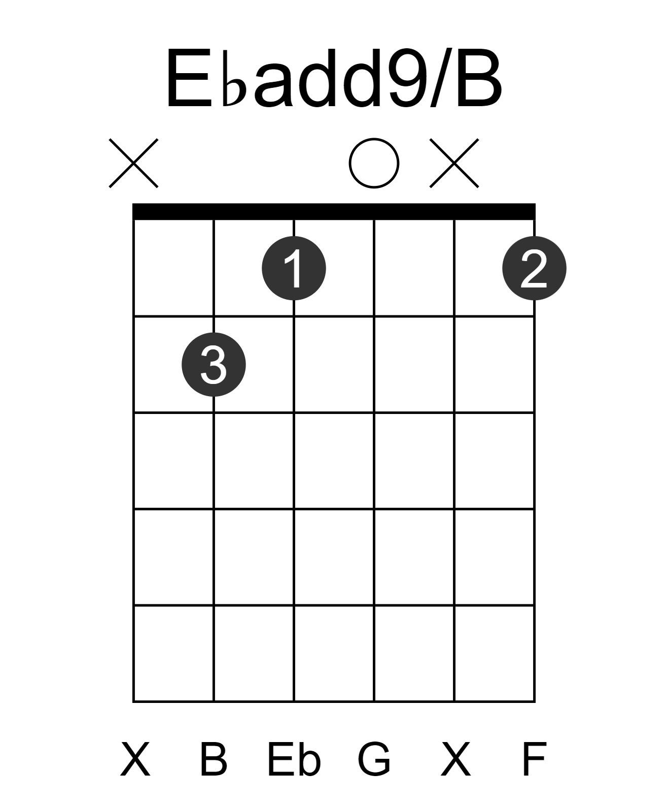 Ebadd9/B