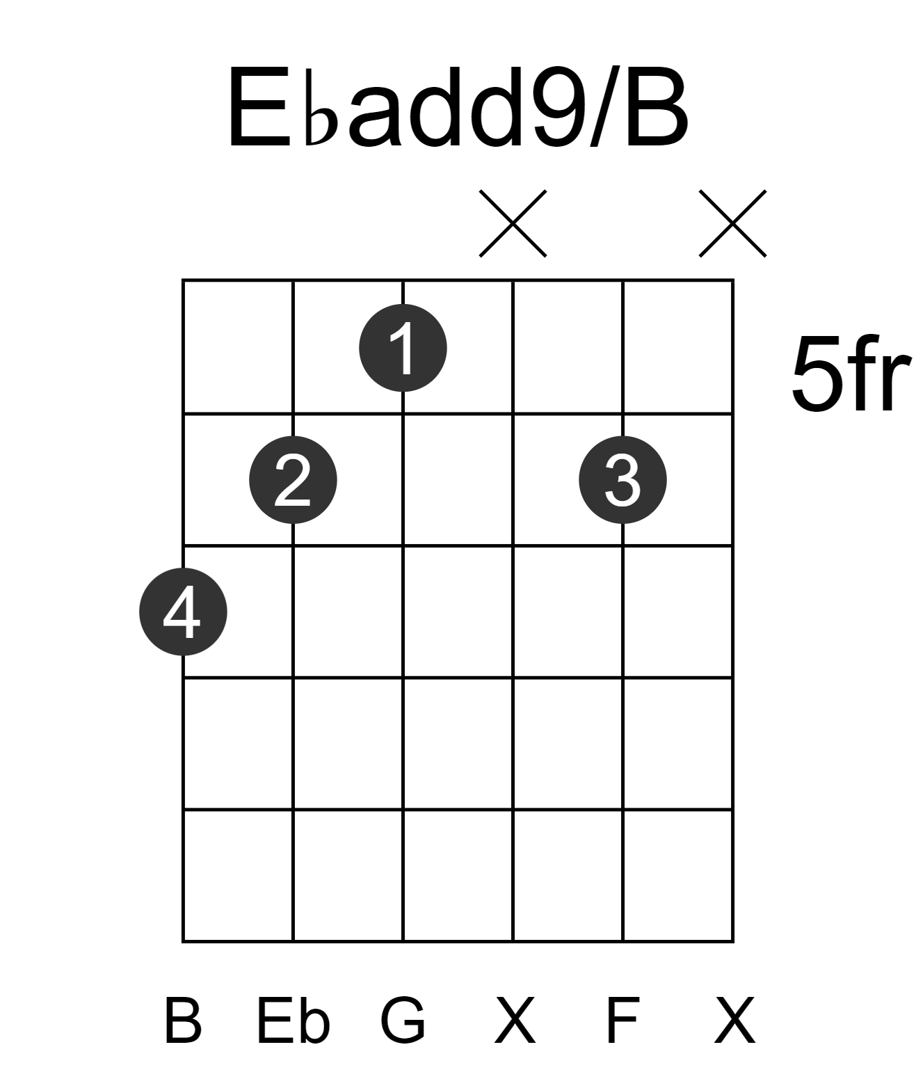 Ebadd9/B