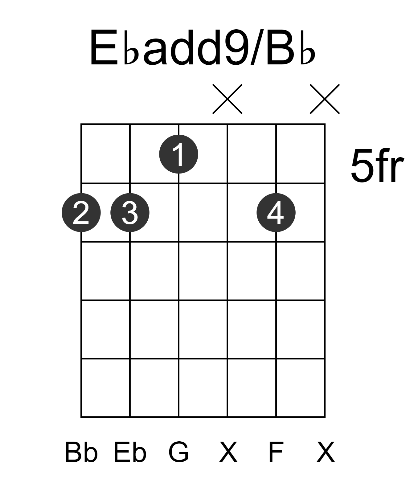 Ebadd9/Bb