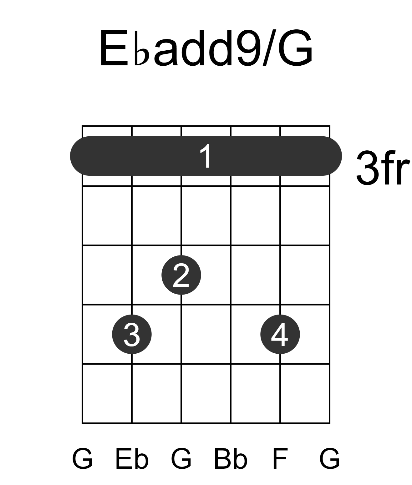 Ebadd9/G