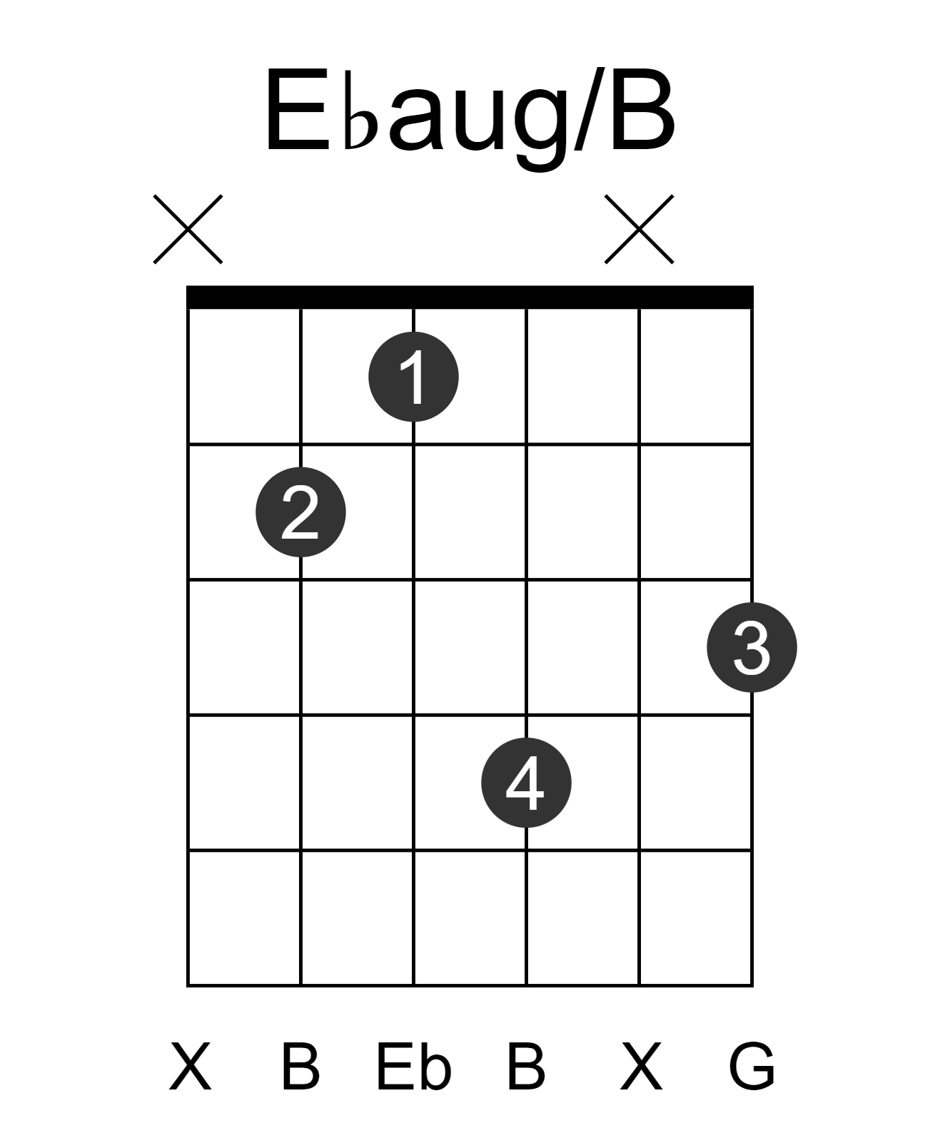 Ebaug/B