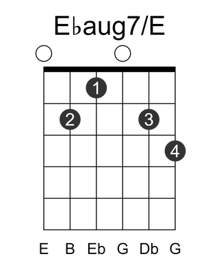 Ebaug7/E