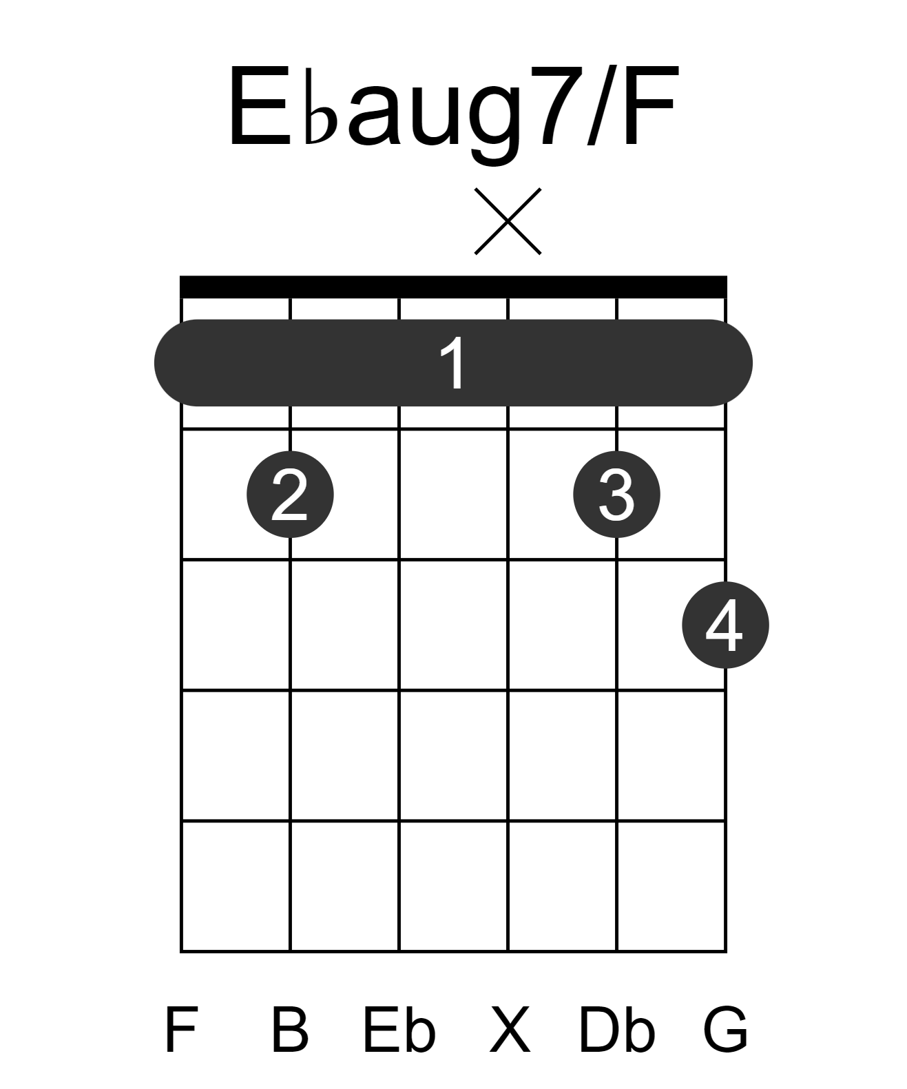 Ebaug7/F