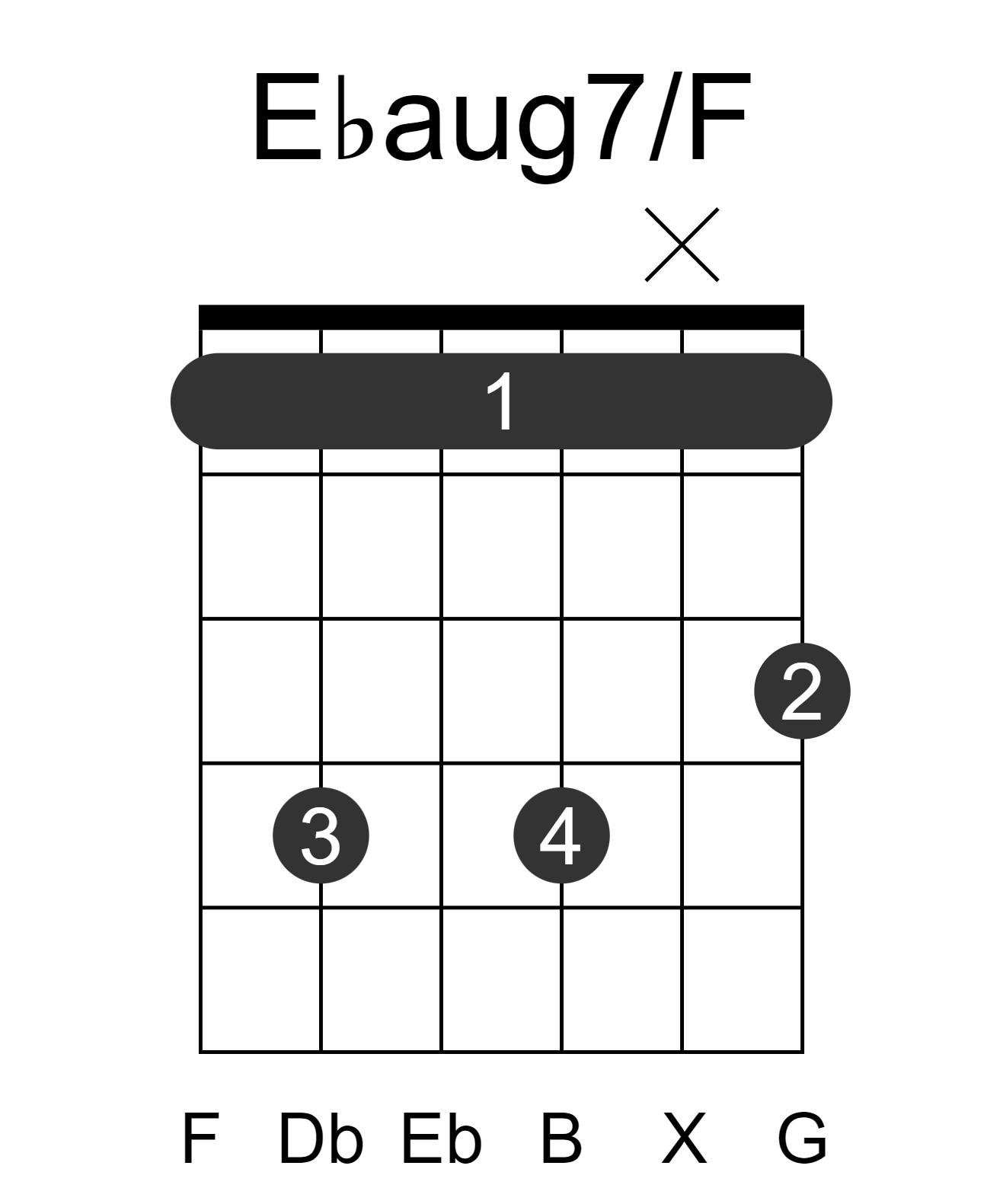 Ebaug7/F