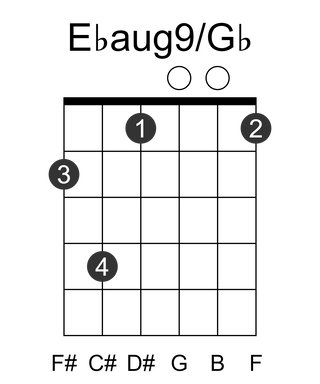 Ebaug9/Gb