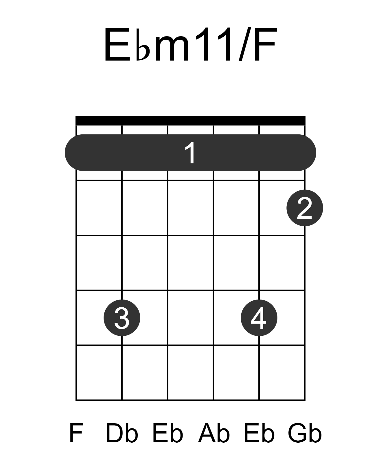 Ebm11/F