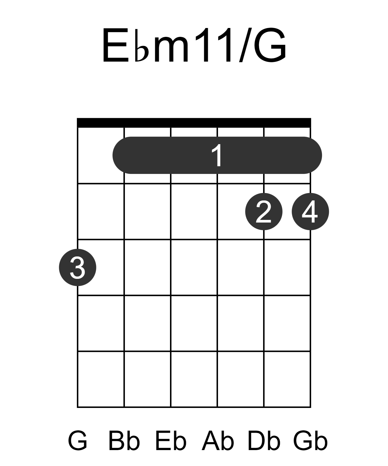 Ebm11/G