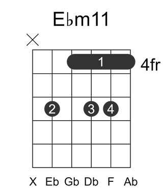 Ebm11