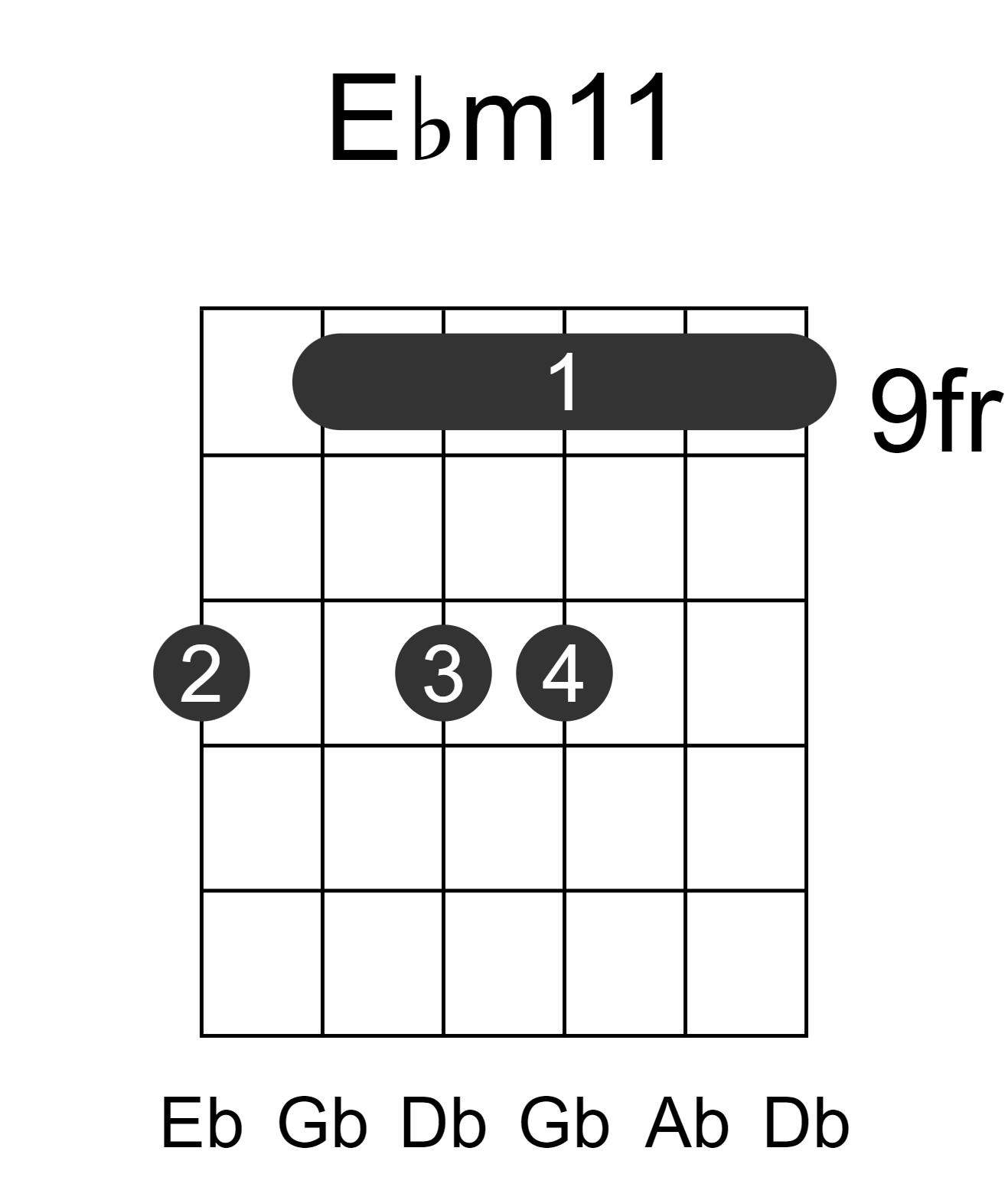 Ebm11