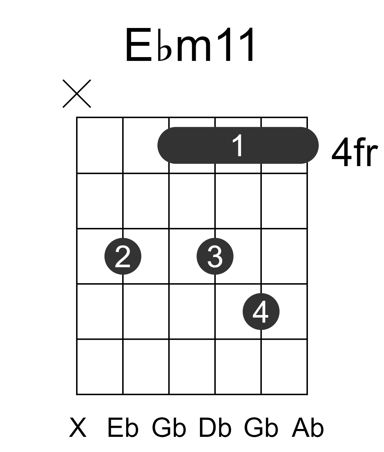 Ebm11