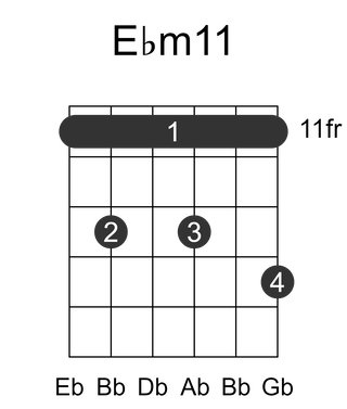 Ebm11