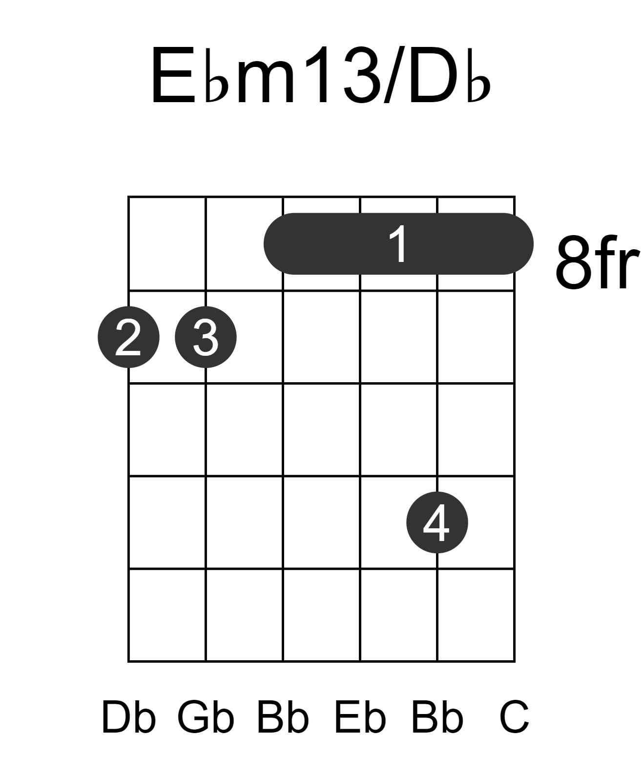 Ebm13/Db