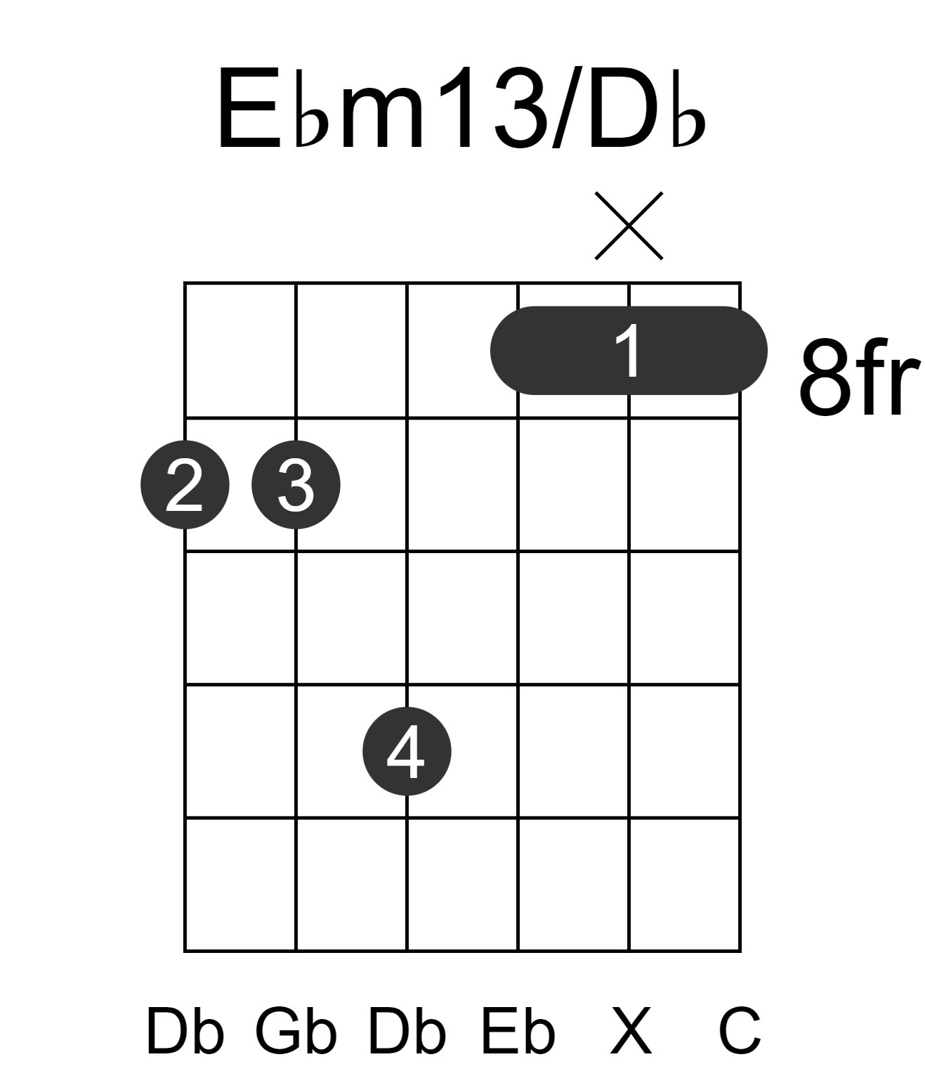 Ebm13/Db