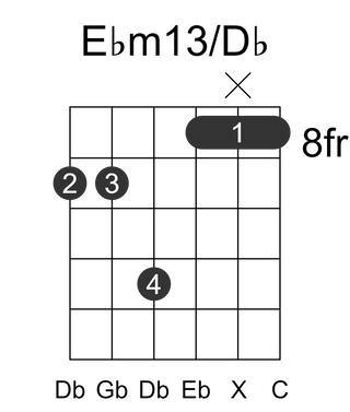 Ebm13/Db