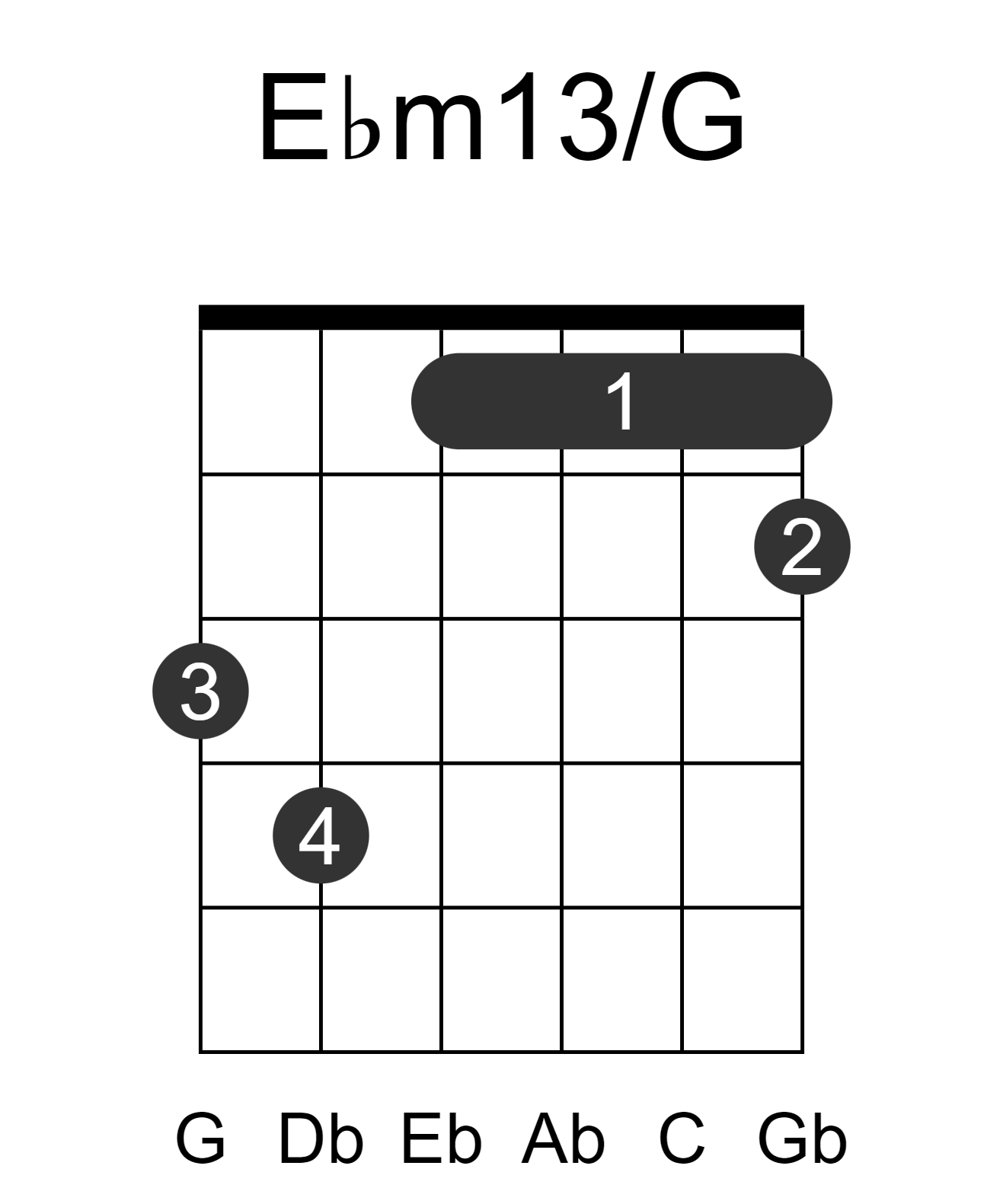 Ebm13/G