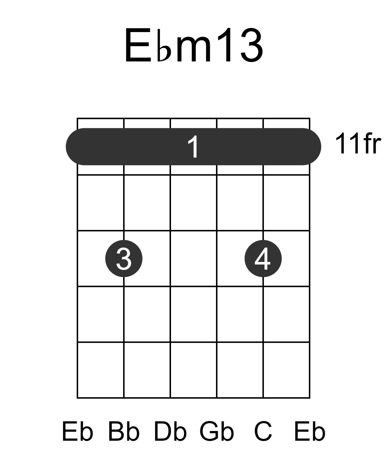Ebm13