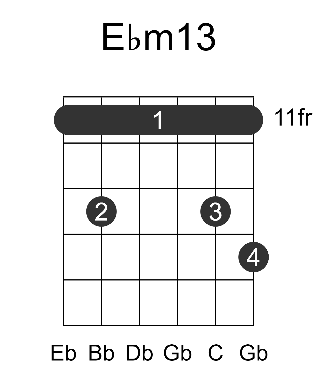 Ebm13