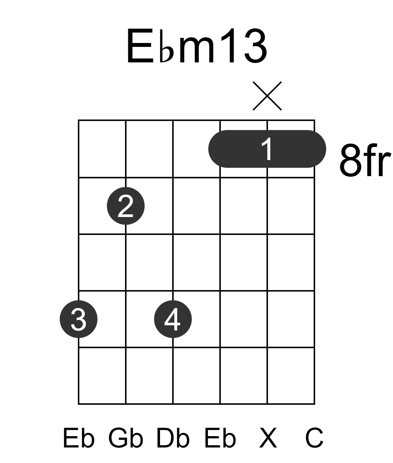 Ebm13