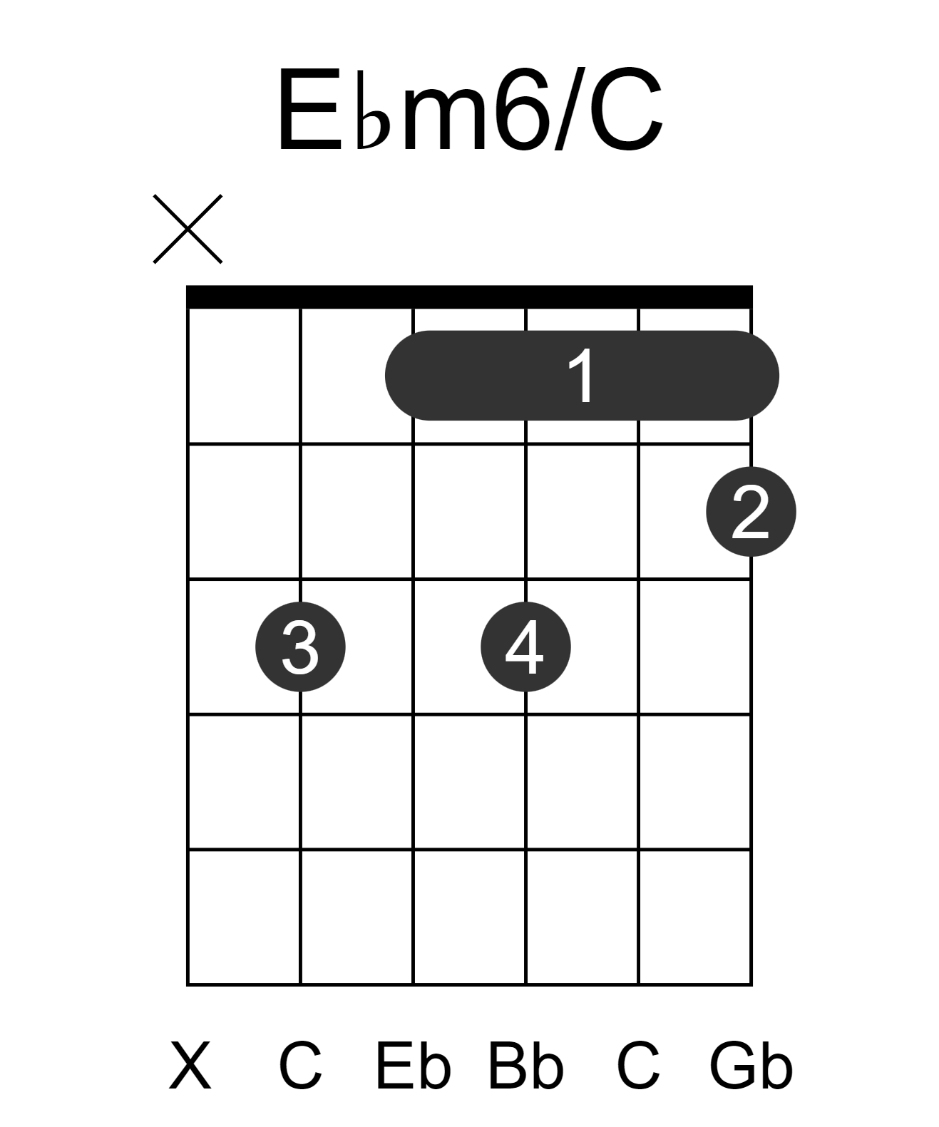 Ebm6/C