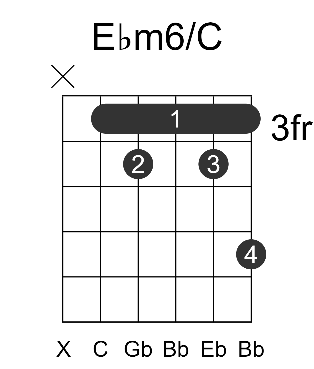 Ebm6/C