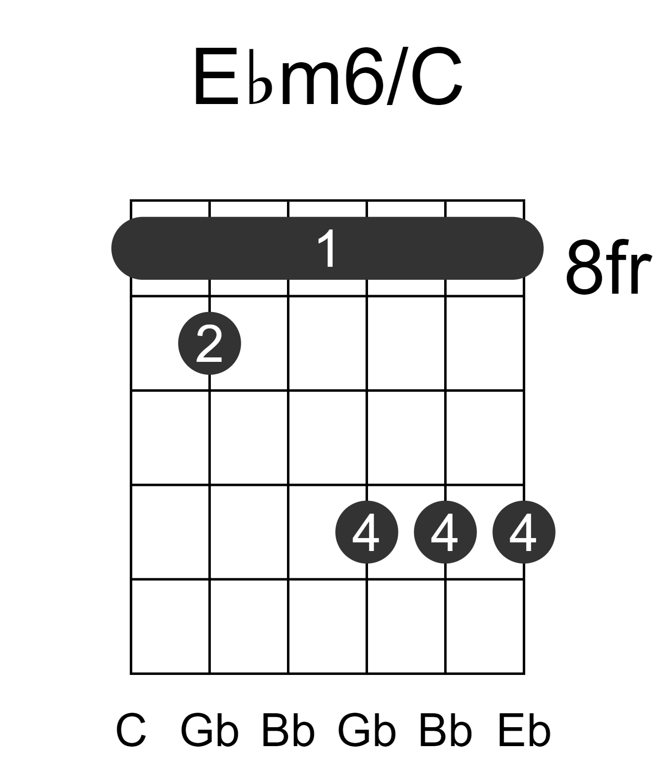 Ebm6/C