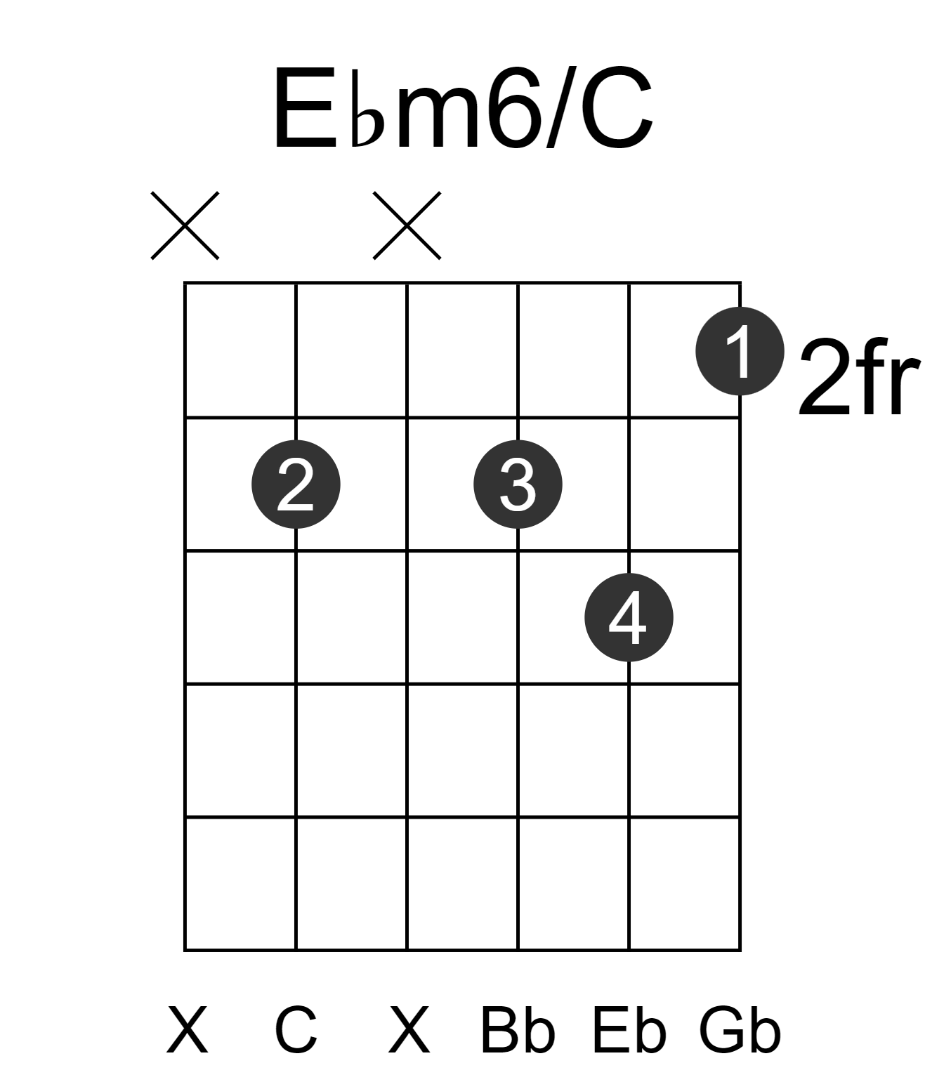 Ebm6/C
