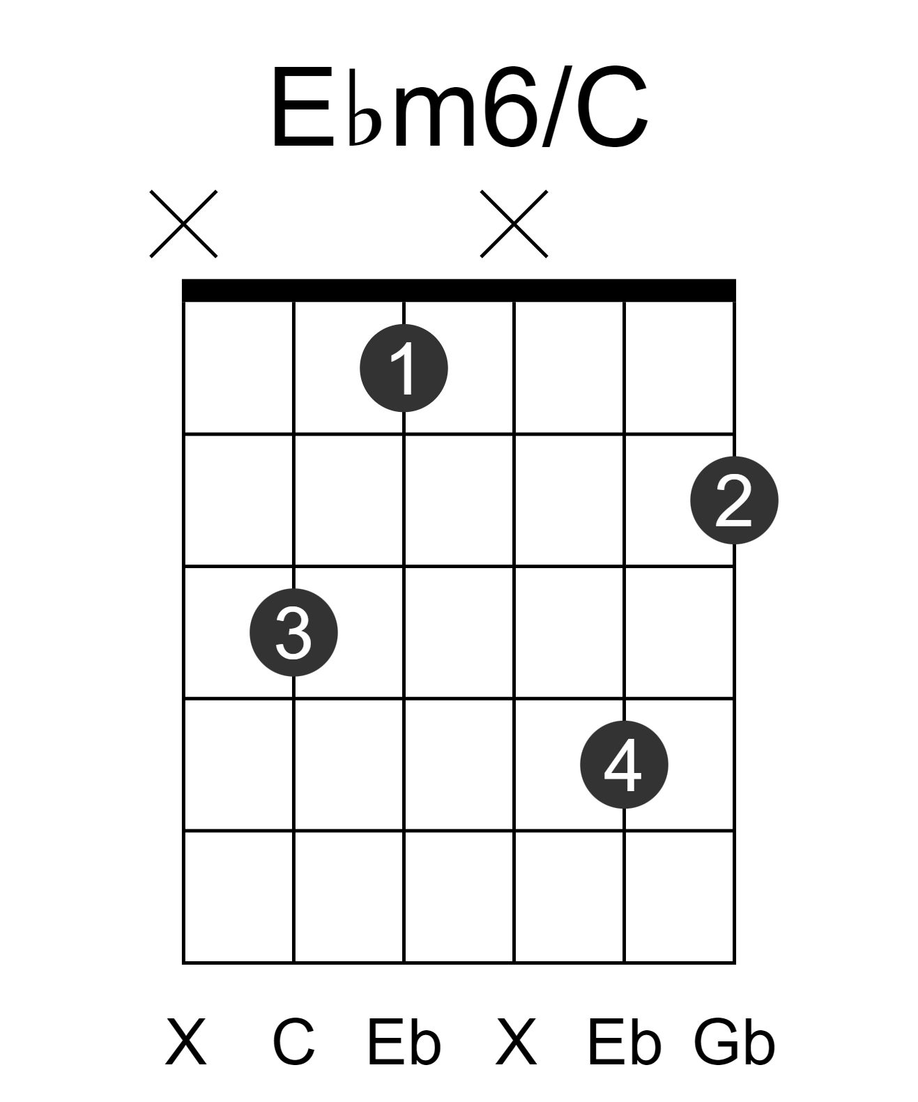 Ebm6/C