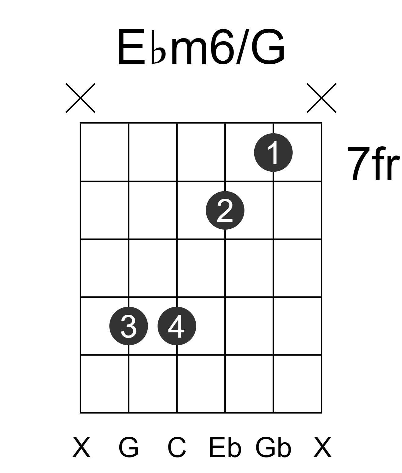 Ebm6/G