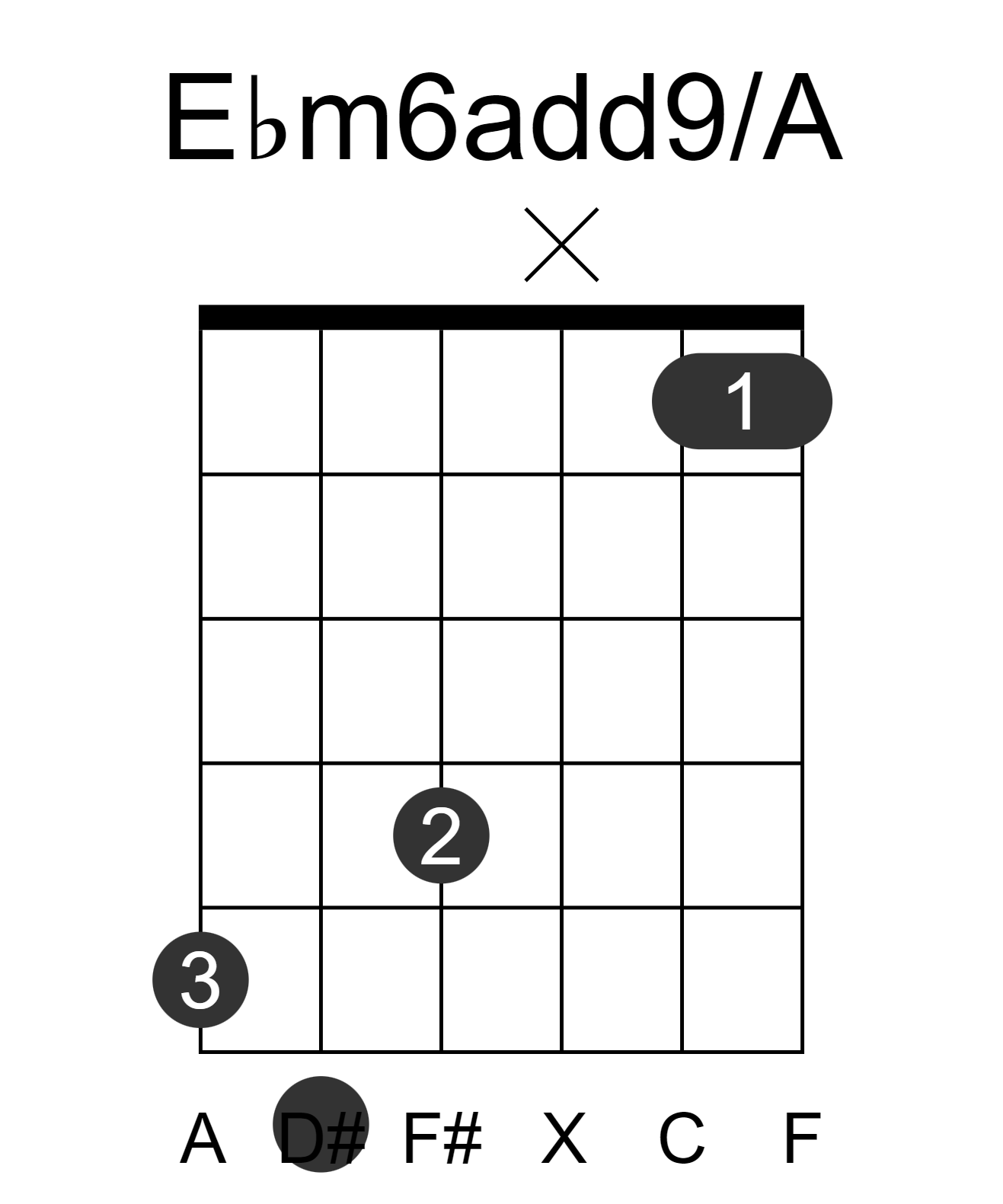 Ebm6add9/A