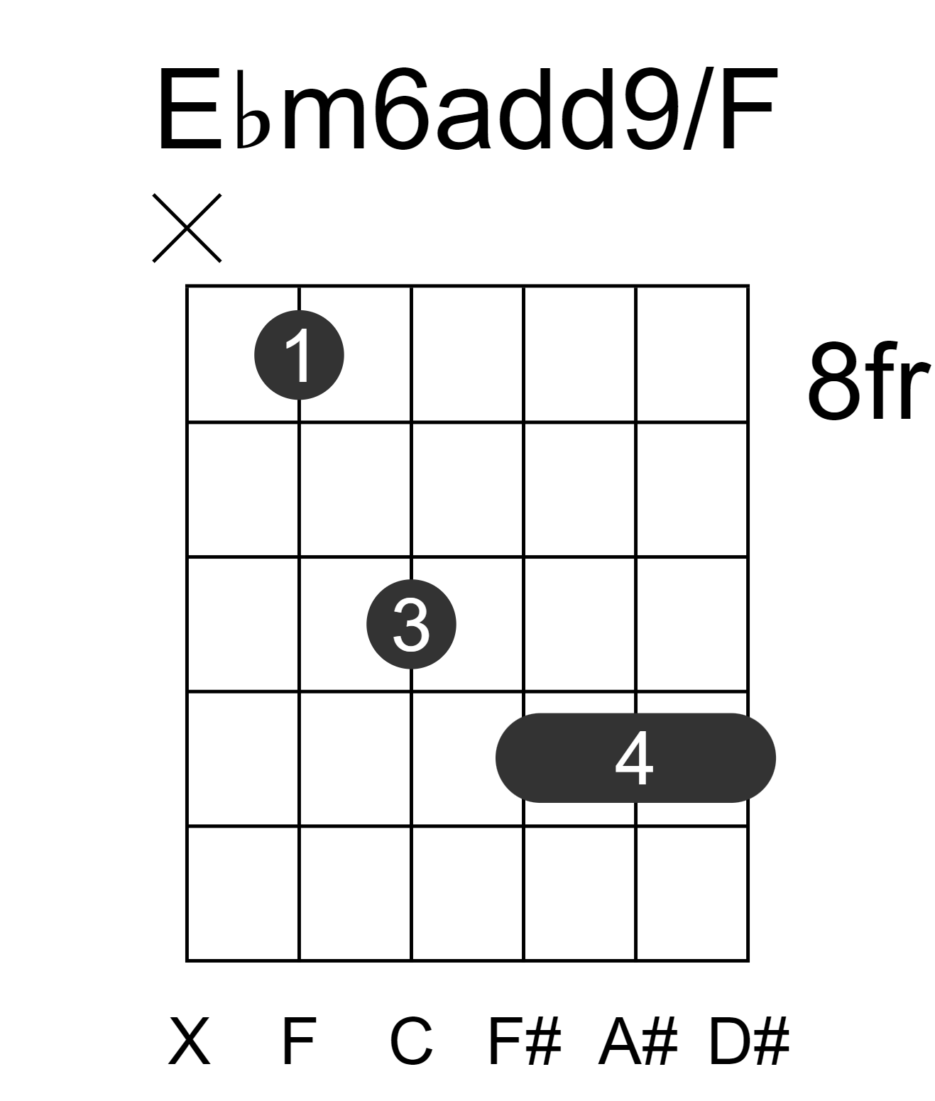 Ebm6add9/F