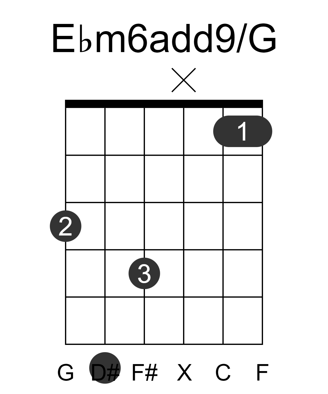 Ebm6add9/G
