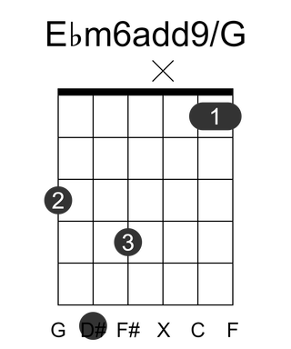 Ebm6add9/G